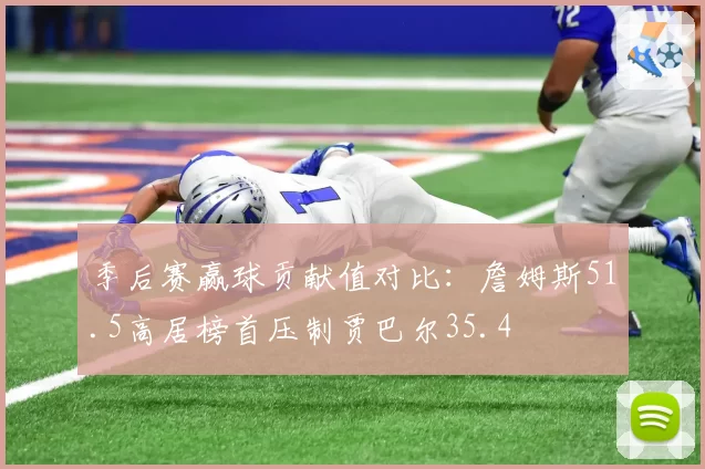 季后赛赢球贡献值对比：詹姆斯51.5高居榜首压制贾巴尔35.4